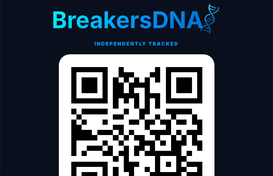 BreakersDNA compliance banner screenshot in demo mode: the BreakersDNA logo, the words independently tracked, and the QR code buyers scan to open the break report.